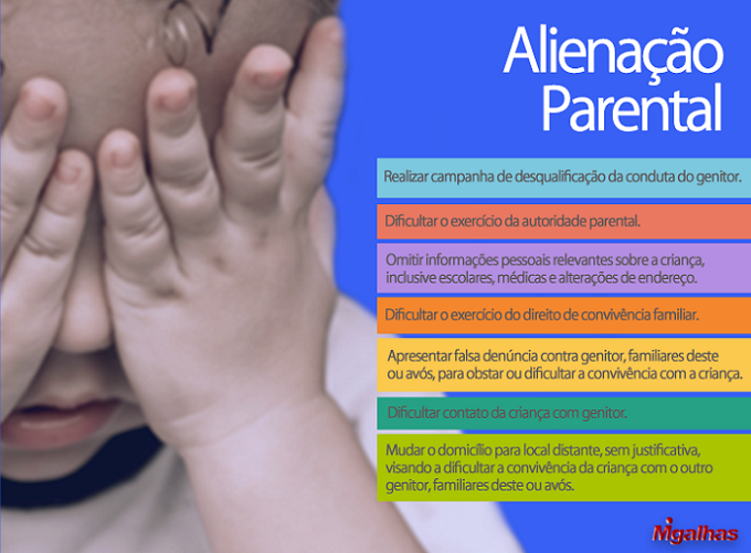 A nova lei da alienação parental